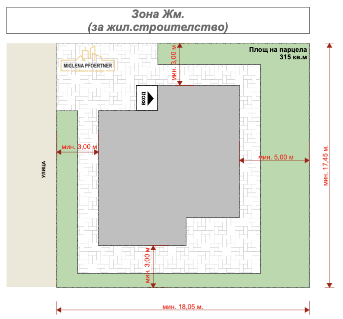 Ситуация — Вариант А